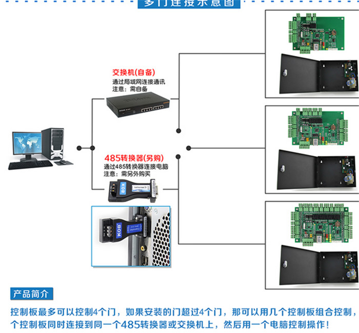 门禁维修、太仓门