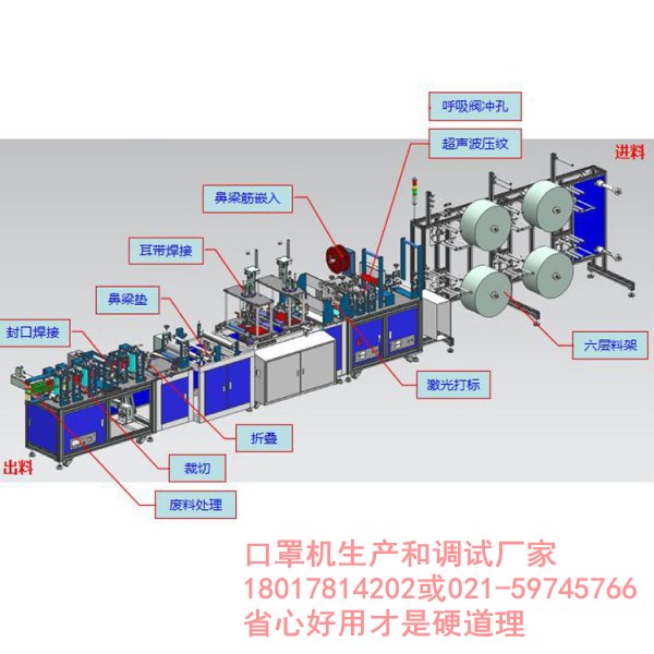 全自动口罩机台和