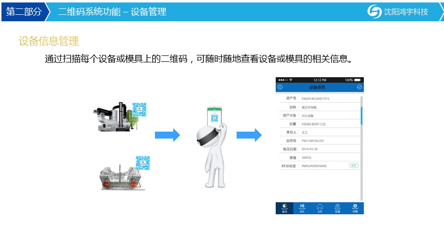 辽宁沈阳鸿宇  二维码工厂管理系统