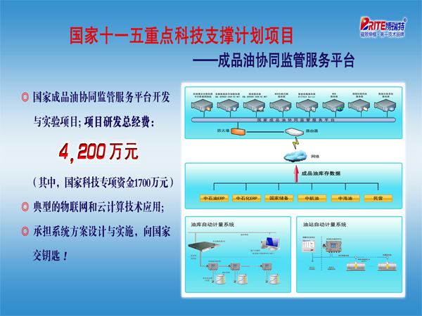 廊坊油库储运管理,自动计量系统(在线咨询),油库储运管理定制