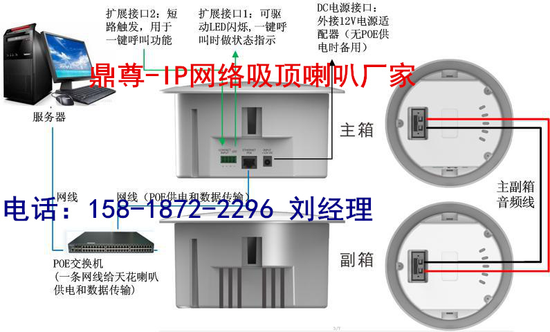 广东广东IP网络广播吸顶喇叭报价、参数  IP网络天花喇叭 IP网络有源吸顶音响报价 IP网络有源吸顶喇叭