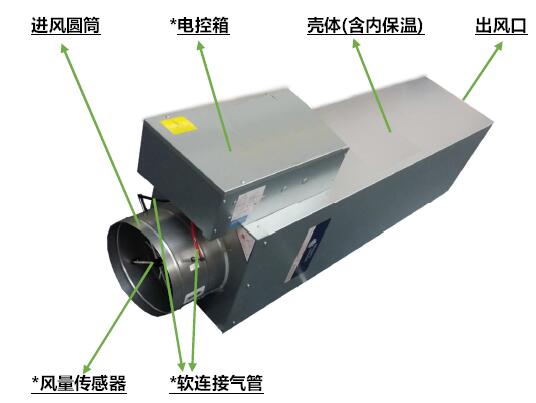 广东广东妥思vav变风量系统深圳广州详情肖工13725509691