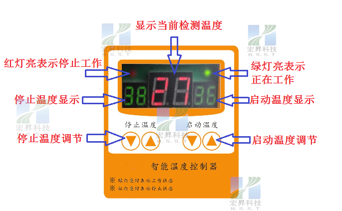 空气加热器 多重