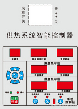 广西广西供应用于自动化的香菇烘干温湿度控制器木耳烘干房