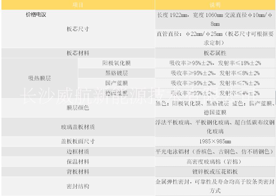 湖南长沙太阳能集热器 长沙太阳能集热器