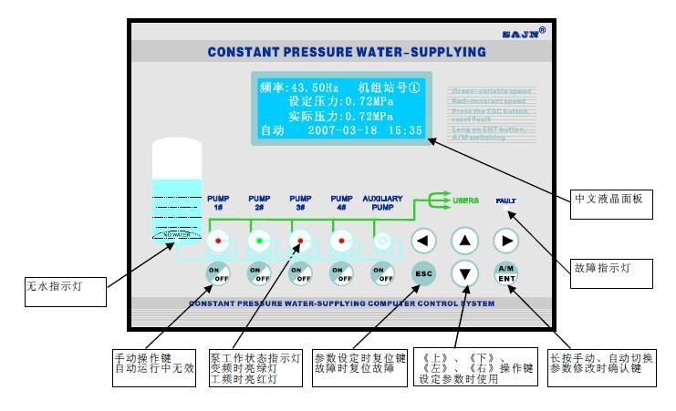 广东深圳供应变频恒压供水控制器