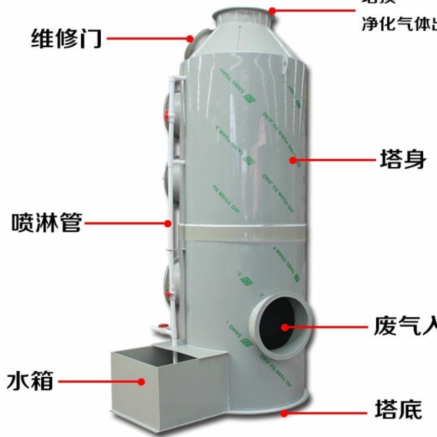 河南郑州河南废气处理设备，厂家定制废气处理设备，废气处理设备价格，废气处理设备型号