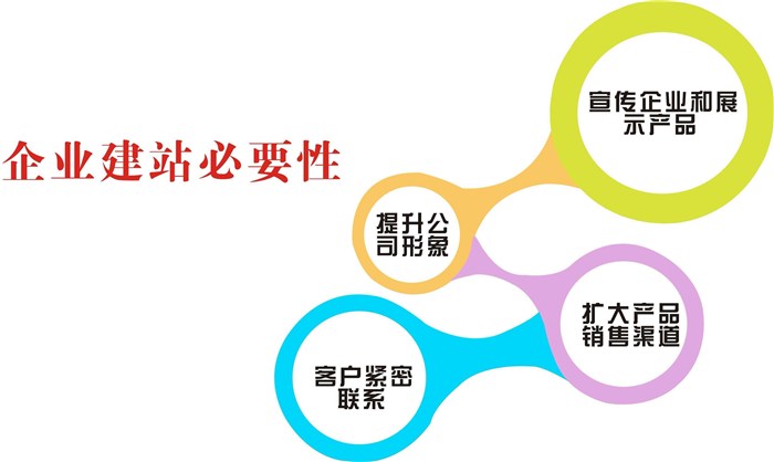 黑龙江黑龙江网站制作公司、江宁区网站建设、南京网站制作(查看)