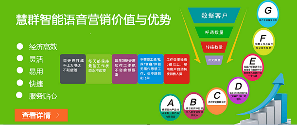 黑龙江黑龙江虚拟呼叫中心_慧群通讯(在线咨询)_呼叫中心