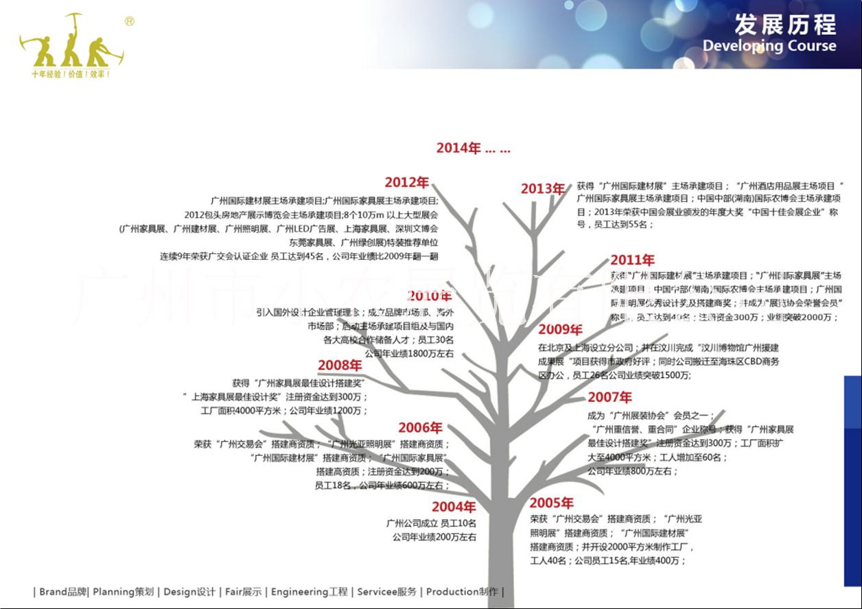 天津天津展台设计装修 展台设计装修，博览会展厅展台设计