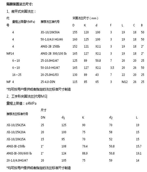 江宁江宁压力开关、南京雷速电气、法兰式压力开关价格