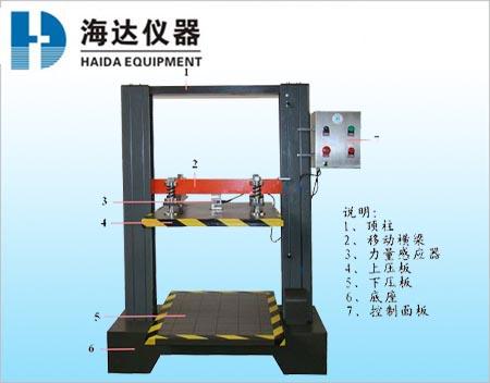 四川成都供应纸箱耐压试验设备厂商，纸箱耐压试验设备价格纸箱耐压试验设备