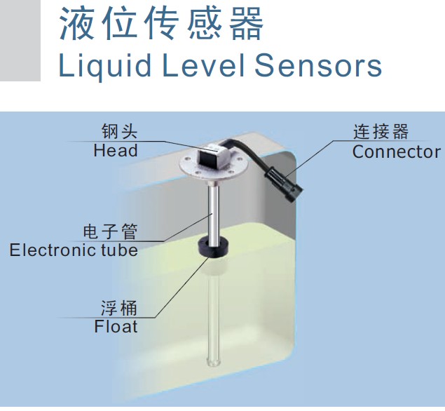 西弗莱热销经济实惠汽车油箱油位传感器厂家