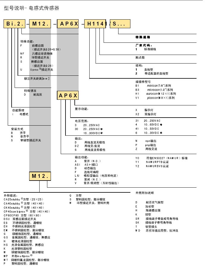 上海上海供应电感式传感器BI2-M12-AP6X-H1141