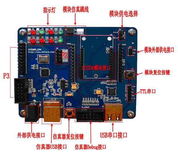 供应ZIGBEE网络化无线温度传感器