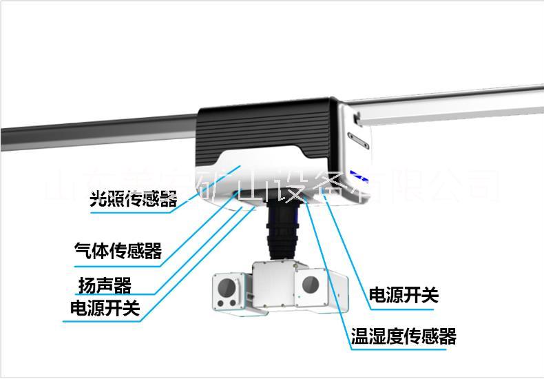 煤矿皮带巡检机器人智能巡检装置