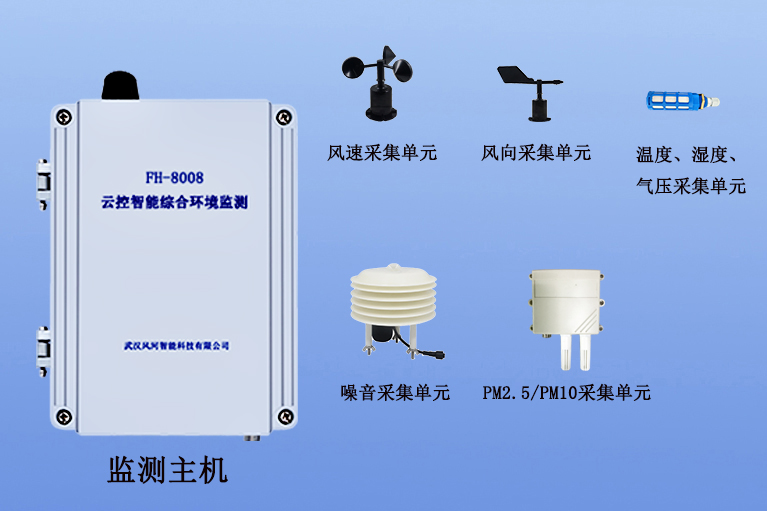 湖北湖北FH-8008云控智能综合环境监