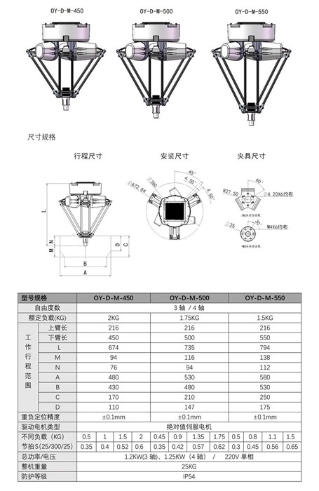 广州亮点装备欢迎您-并联机器人分拣工作站-广州并联分拣机器人