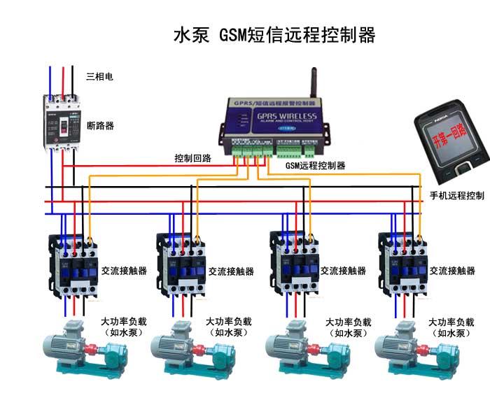 广东深圳供应水泵远程控制器