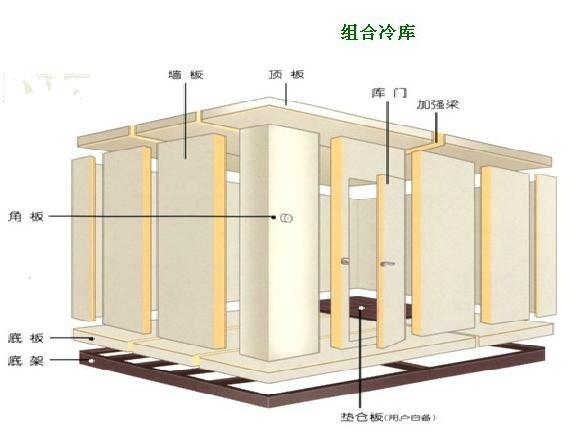 广东广东供应华南地区冷库设计与制作|东莞冷库|深圳冷库