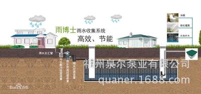 设计制作海绵城市福建雨水收集系统 三明雨水收集系统 南平雨水收集系统 福建雨水收集系统 福清雨水收集系统