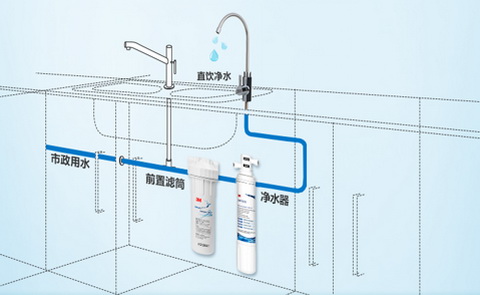 厦门安装净水器，