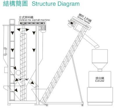 供应合作供应机