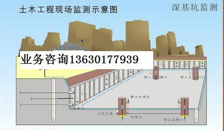 福建厦门供应佛山工程钻探佛山地质勘探合作最好