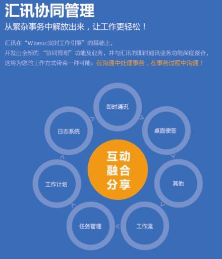 广东深圳热烈庆贺：中国万网和汇讯WiseUC建立战略合作伙伴关系