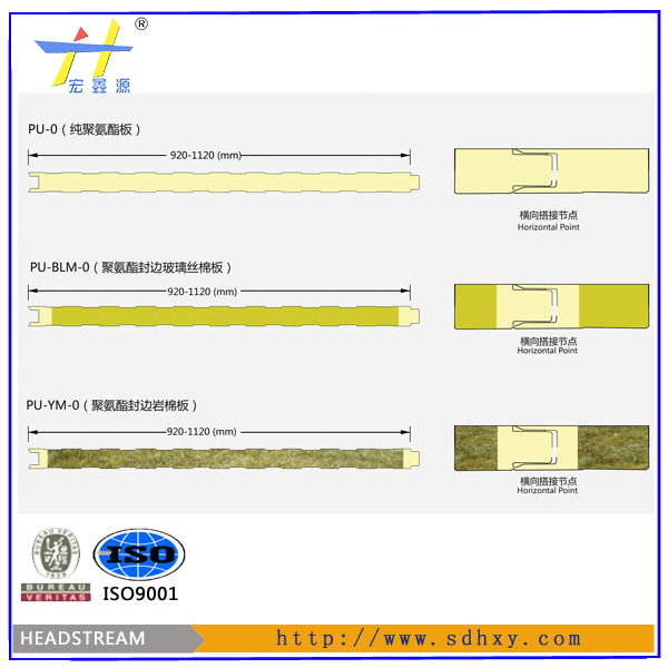 山东聚氨酯封边玻