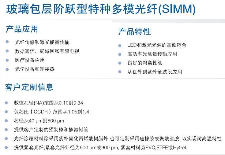 供应玻璃包层阶跃型特种多模光纤SIMM