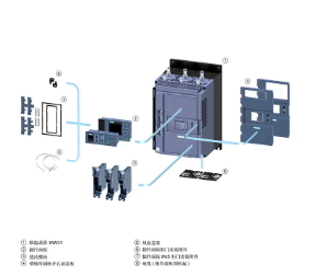 上海上海SIEMENS 3RW59 软启动器附件 HMI电缆