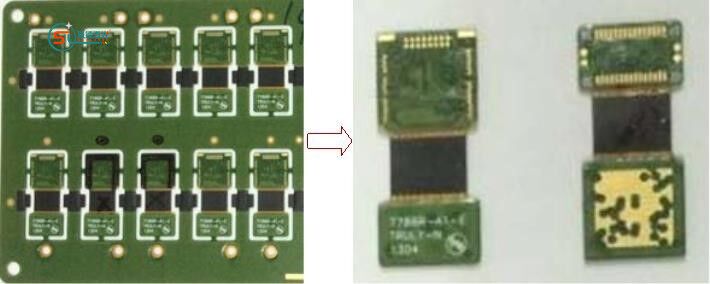 紫外激光镭雕机、FPC激光切割机广东FPC柔性线路板激光切割机