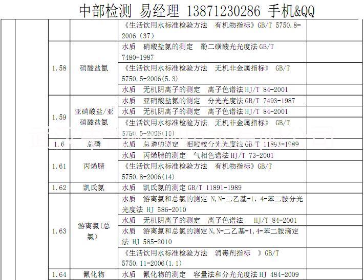 <-><->武汉土壤监测土壤检测报告