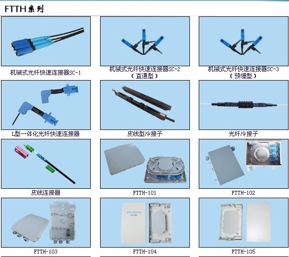 供应全新鑫普通信网络信息面板