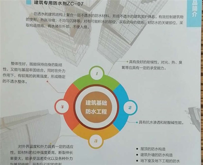 广东广东建筑特种涂料_六元_潮州特种涂料