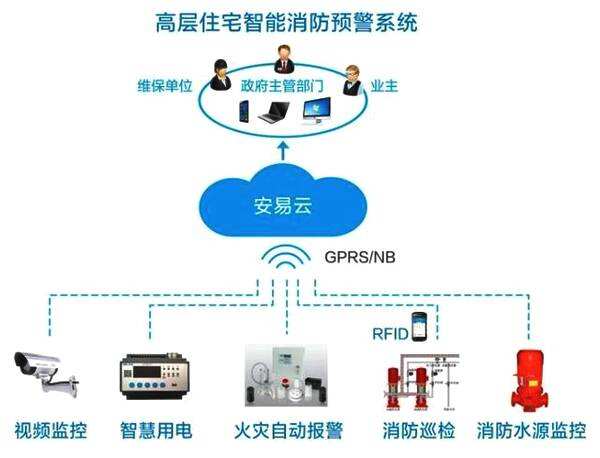 河南河南泉州-泉州钢结构防火涂料-有衬里水带(诚信商家)