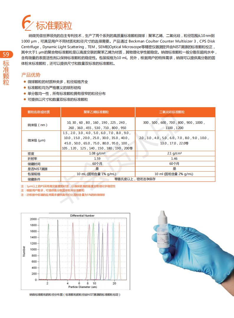 反相聚合物色谱柱-纳微科技