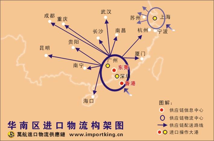 广东深圳供应武术用品进口清关报关