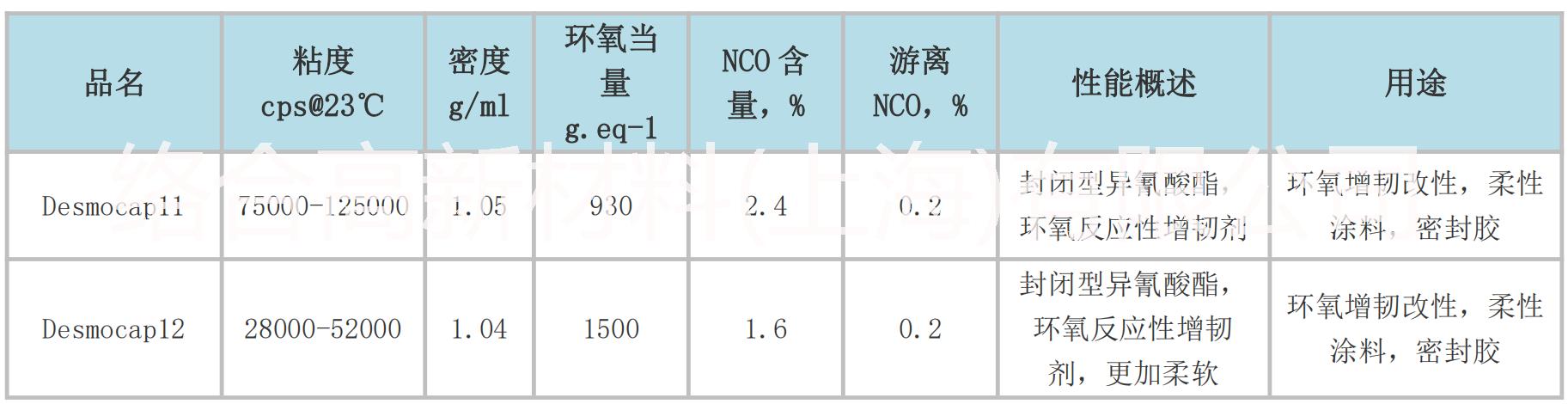 上海上海科思创Desmocap11封闭型异氰酸酯增韧剂 Desmocap12