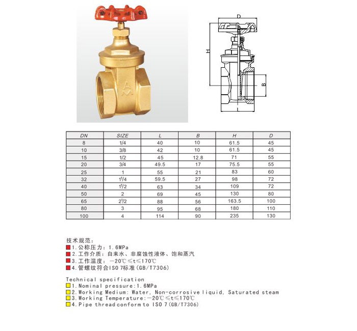 甘肃甘肃阀门、恒云物资(在线咨询)、格尔木阀门