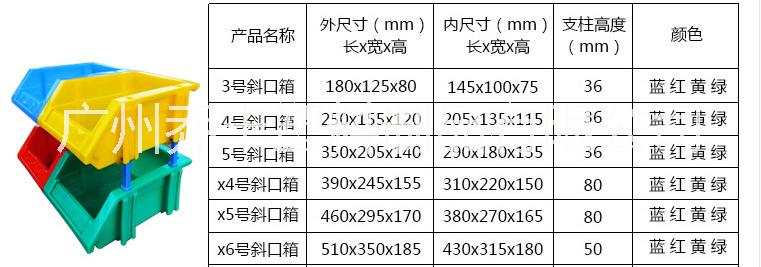 广东广东厂家批发塑料零件盒 螺丝收纳盒