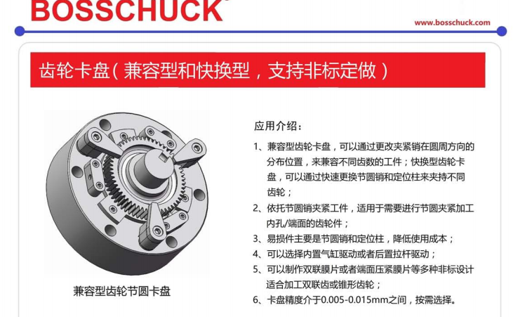 上海上海原装进口BOSSCHUCK齿轮卡盘厂家直销，非标定制