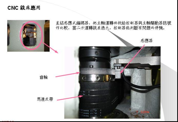 江苏苏州供应台湾IGS齿轮式磁性编码器 广东齿轮式磁编码器 陕西齿轮磁编码器