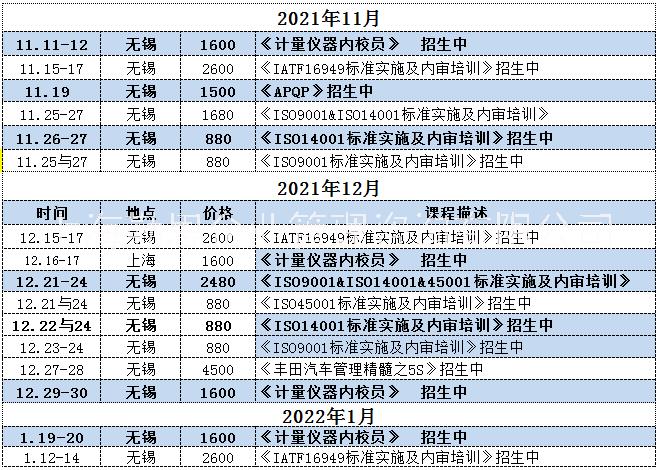 上海上海11-1月勤思 ISO内审员、计量内校员、5S管理培训