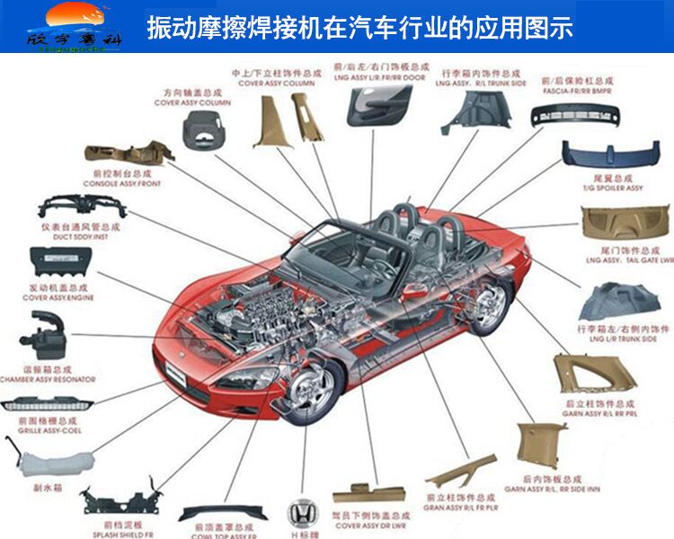 广东广东汽车滤芯摩擦焊接机生产汽车滤芯摩擦焊接机生产来料加工