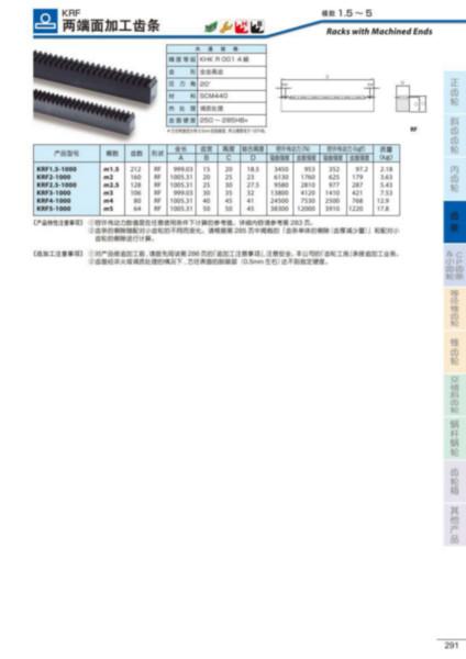 供应日本KHK（