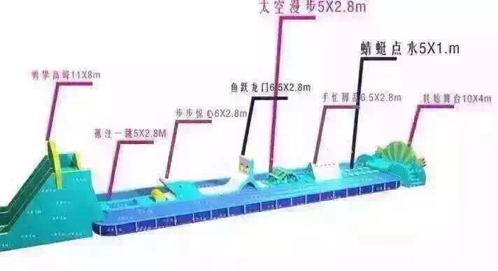 上海上海供应夏季暖场活动闯关水上设备道具租赁