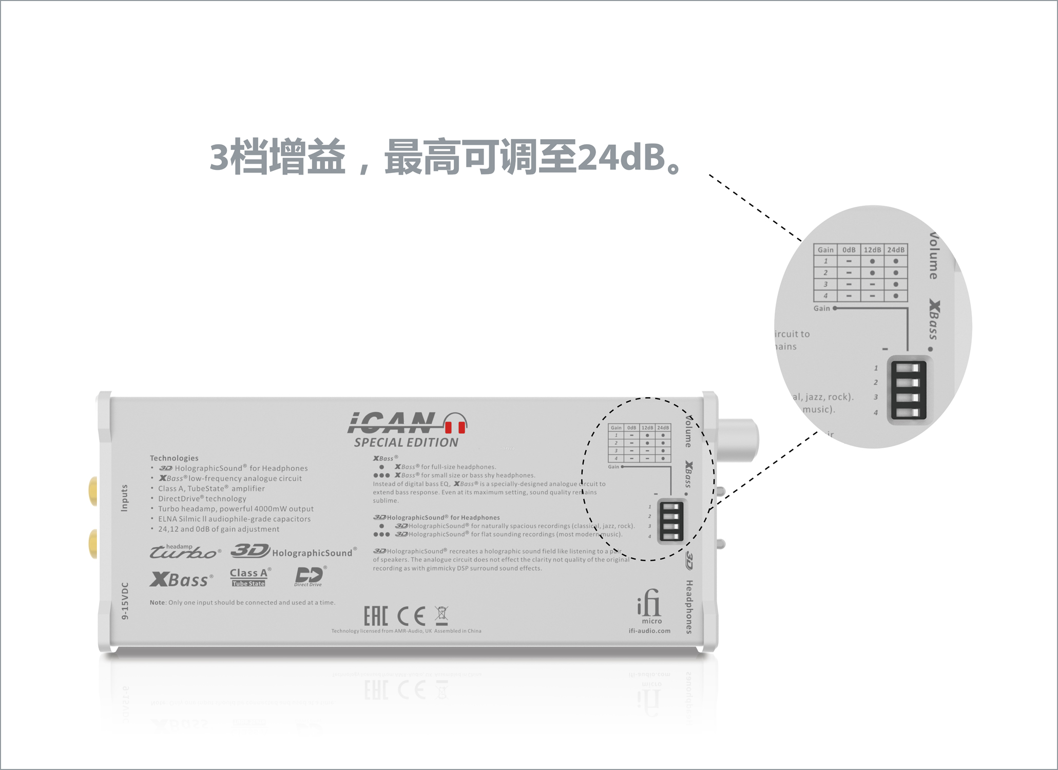 广东广东供应供应iFi纯A类耳机放大器价格音频解码器价