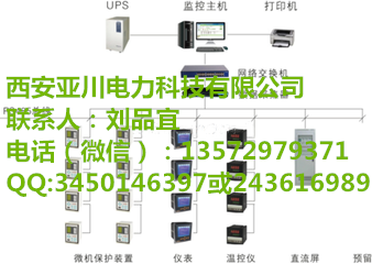 中央空调机房节能